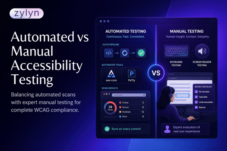 Automated vs Manual Accessibility Testing: What Each Actually Covers